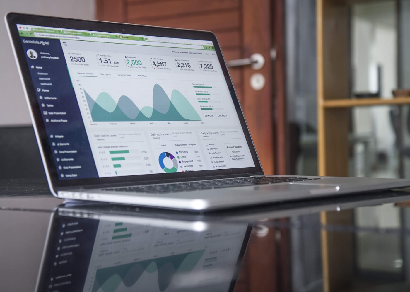 Marketing du kích cho shop nhỏ